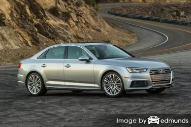 Insurance rates Audi A4 in Charlotte