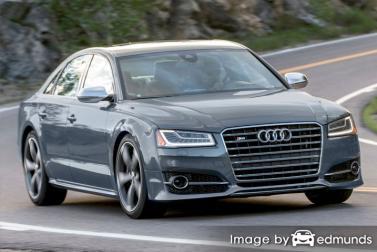 Insurance quote for Audi S8 in Charlotte