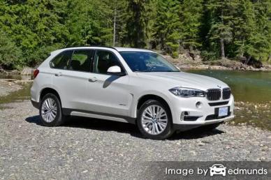 Insurance rates BMW X5 in Charlotte