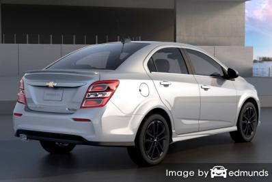 Insurance quote for Chevy Sonic in Charlotte
