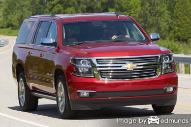 Insurance rates Chevy Suburban in Charlotte
