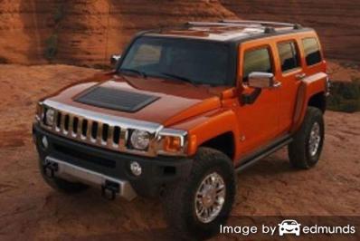 Insurance quote for Hummer H3 in Charlotte