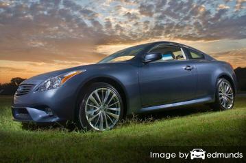Insurance quote for Infiniti G35 in Charlotte