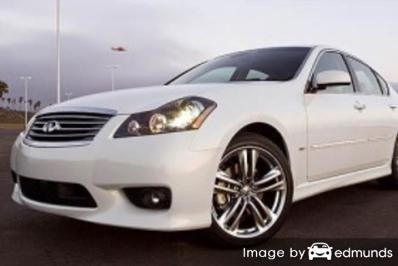 Insurance quote for Infiniti M45 in Charlotte