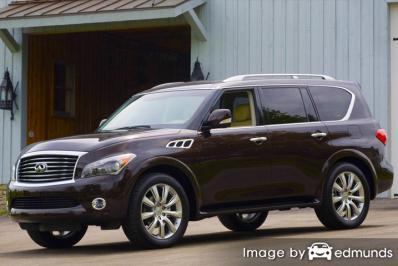 Insurance quote for Infiniti QX56 in Charlotte