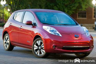 Insurance rates Nissan Leaf in Charlotte