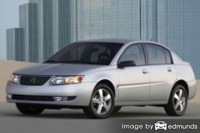 Insurance rates Saturn Ion in Charlotte