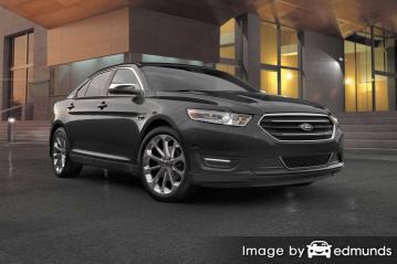 Insurance rates Ford Taurus in Charlotte